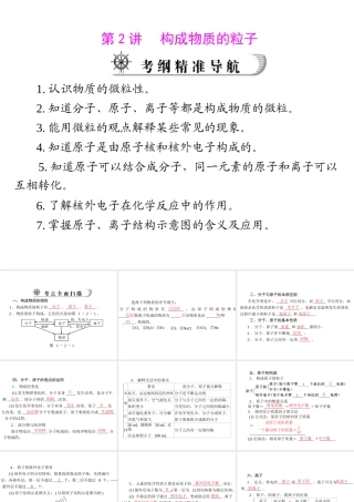 2012年中考化学复习资料 第2讲 构成物质的粒子课件