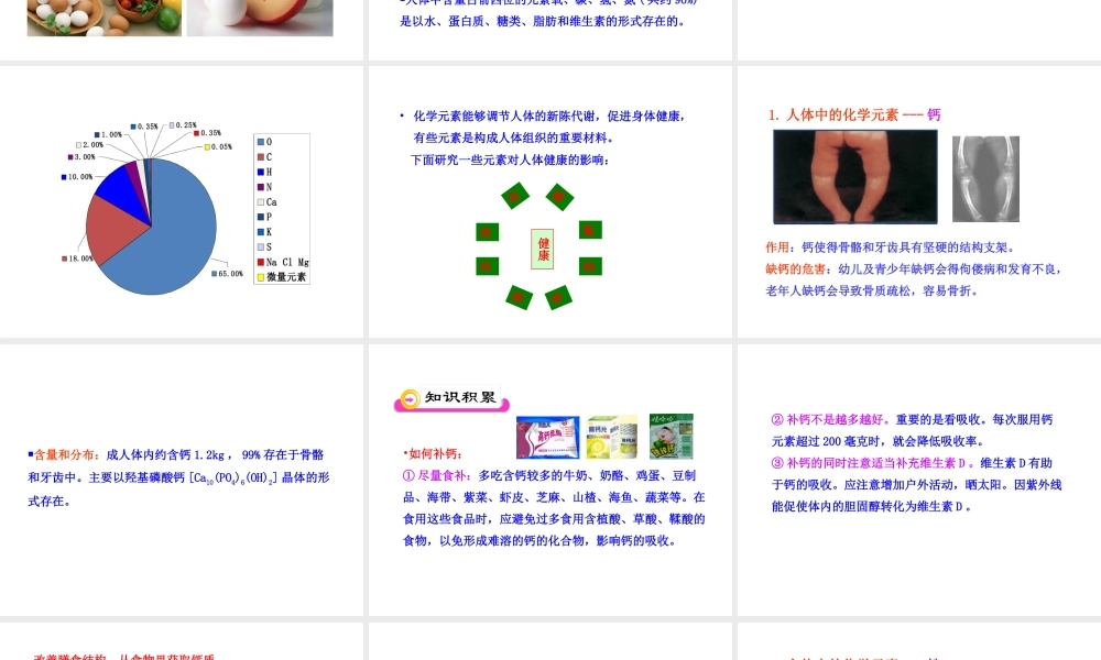 2013年九年级化学下册 第十二单元 课题2 化学元素与人体健康教学课件 新人教版（新课标）