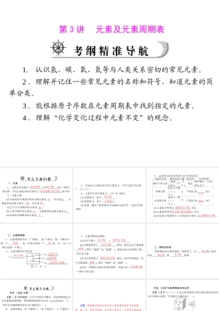 2012年中考化学复习资料 第3讲 元素及元素周期表课件