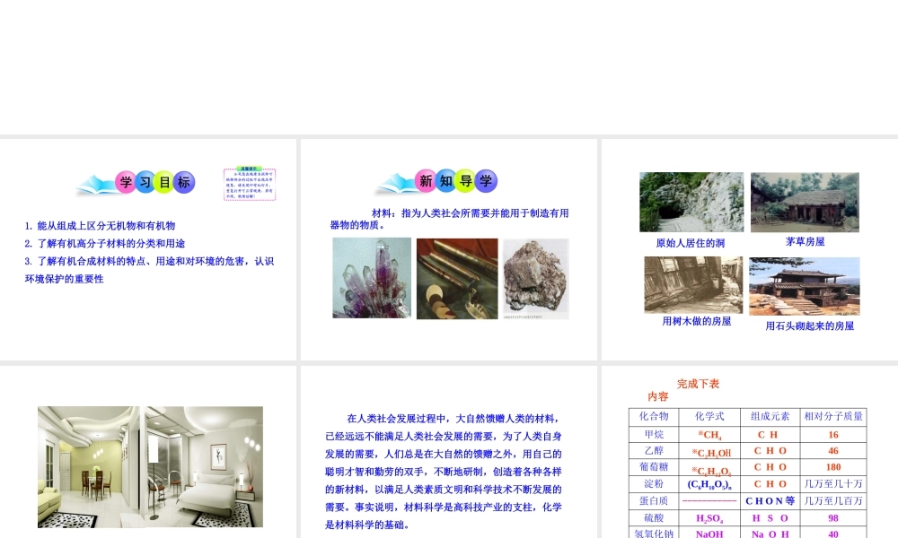 2013年九年级化学下册 第十二单元 课题3 有机合成材料教学课件 新人教版（新课标）