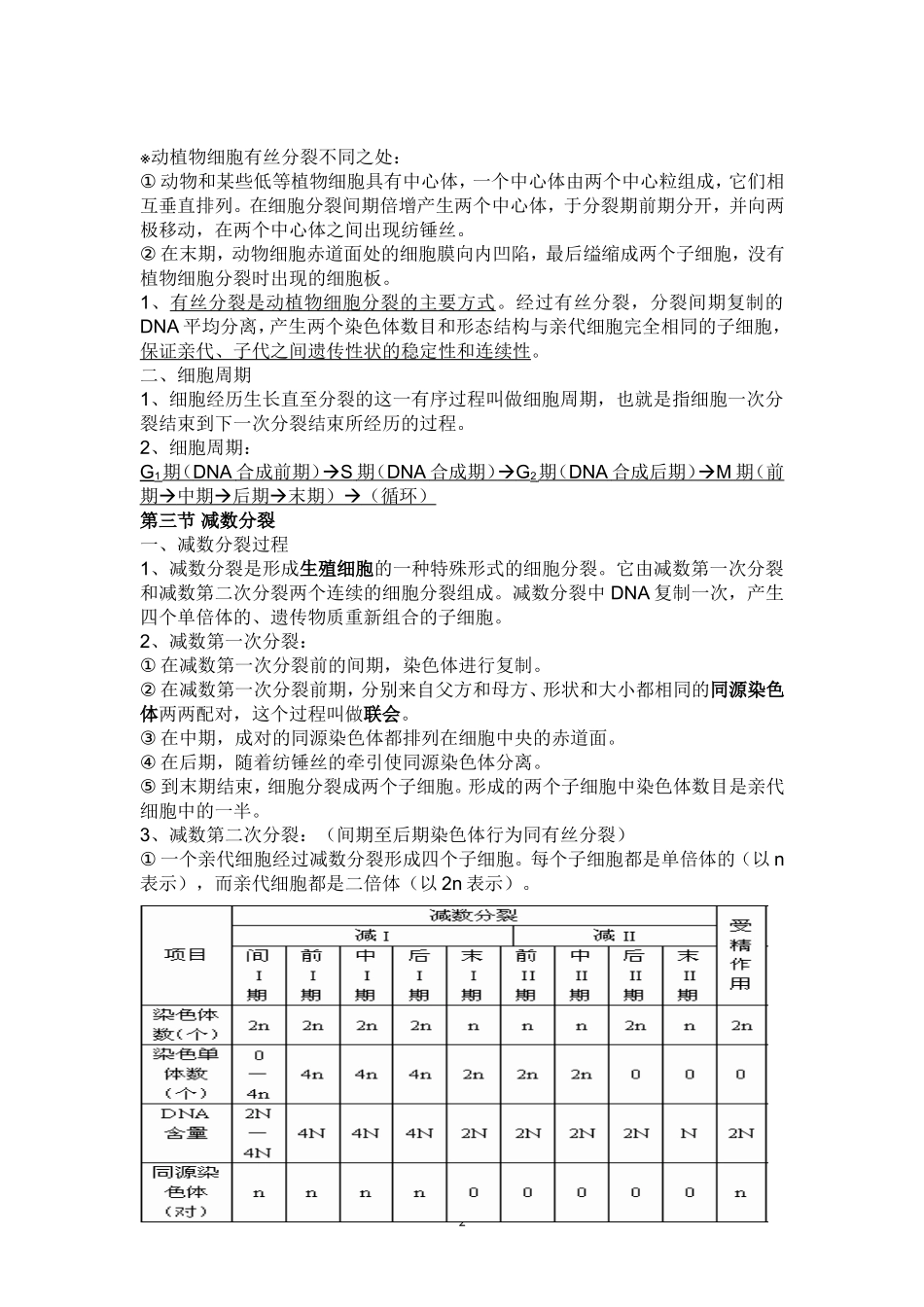 【第七章 细胞的分裂和分化】_第2页