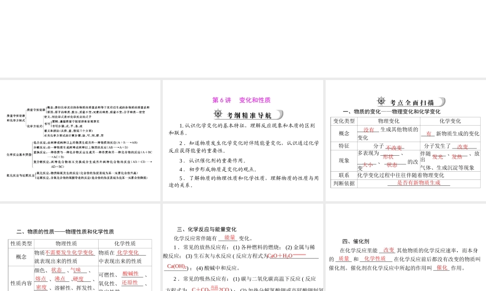 2012年中考化学复习资料 第6讲 变化和性质课件