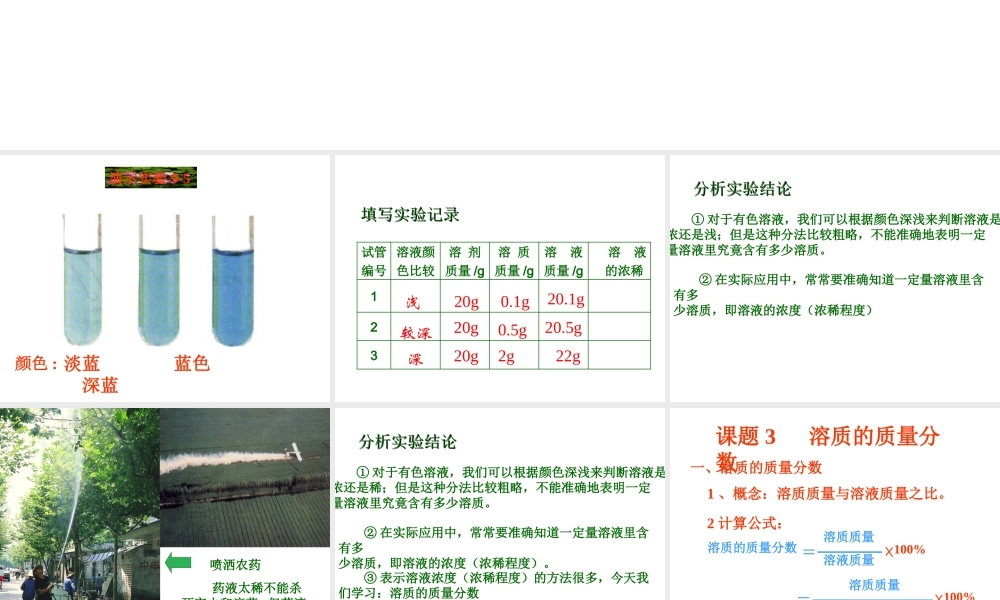 2013年九年级化学下册 溶 液浓度课件