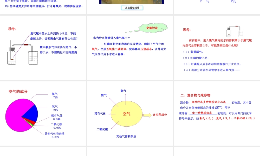 2013年秋九年级化学上册 第二单元 课题1 空气教学课件 （新版）新人教版