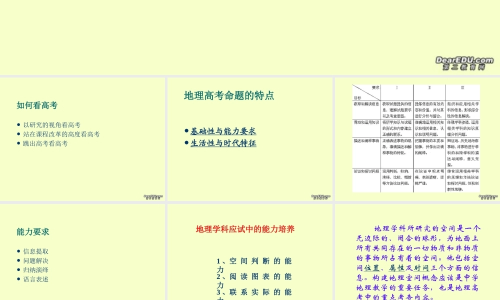 2007年江苏省南阳市高考地理研讨会学习能力与高考测试要求