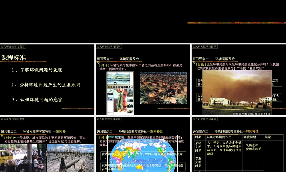 2007年江苏省扬州地区高二地理环境保护 鲁教版