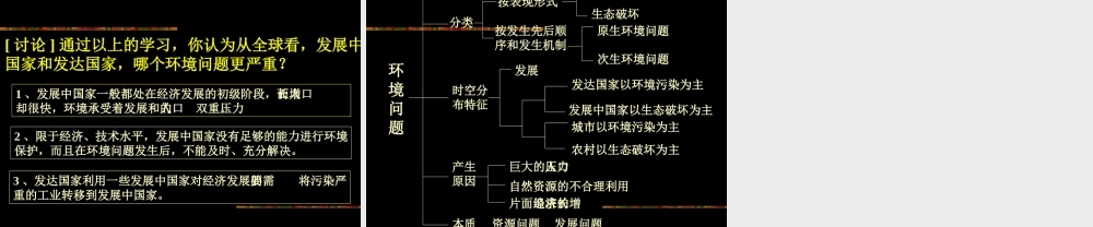 2007年江苏省扬州地区高二地理环境保护 鲁教版
