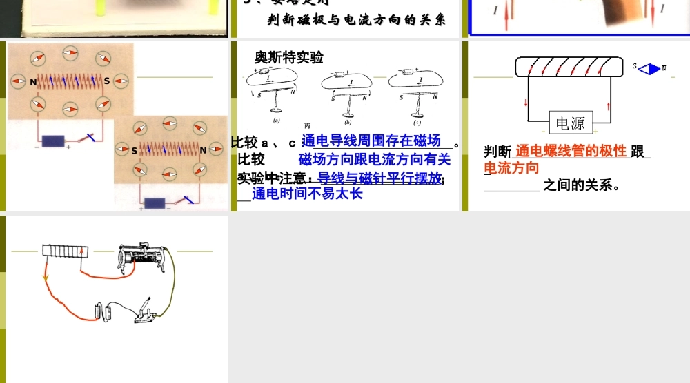 16.2电流的磁场-1