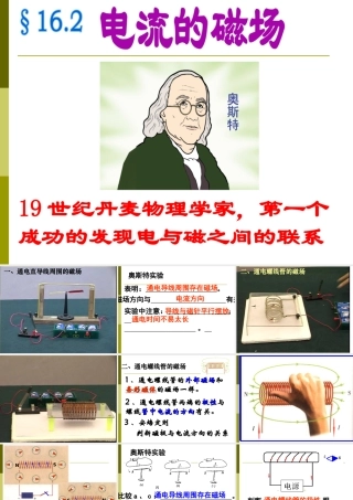 16.2电流的磁场-1