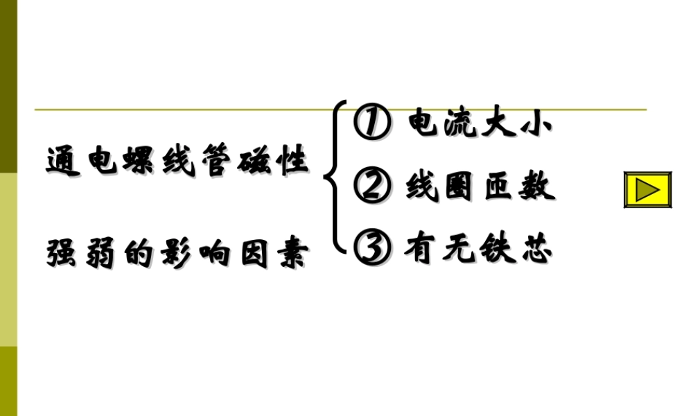 16.2电流的磁场-2