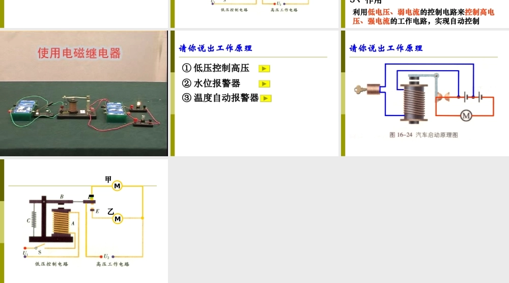 16.2电流的磁场-2