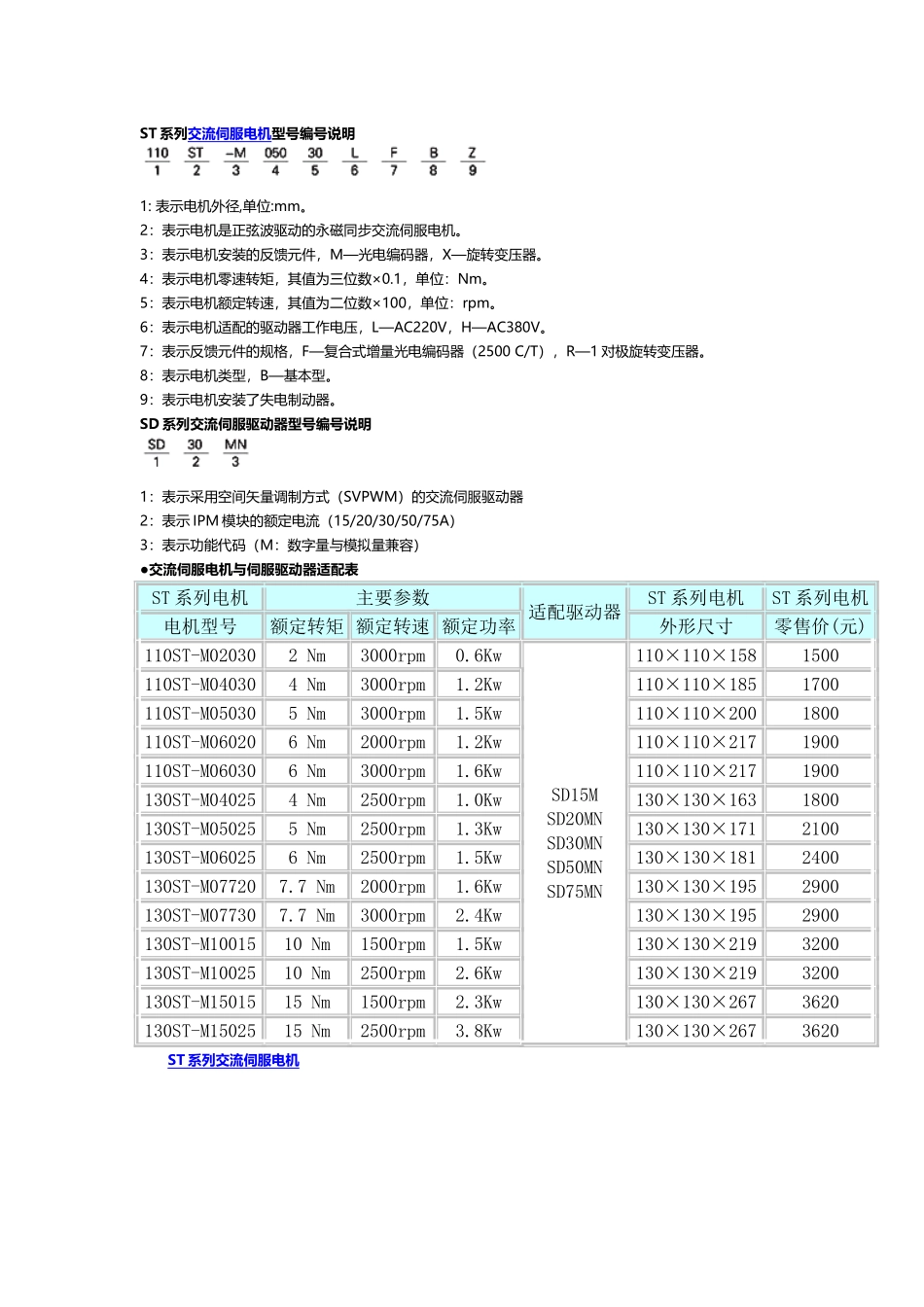 ST系列交流伺服电机型号编号说明 _第1页
