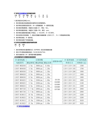 ST系列交流伺服电机型号编号说明 
