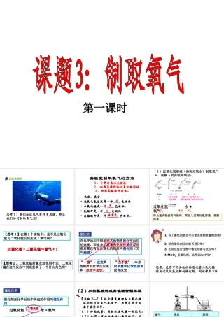 2013年秋九年级化学上册 第二单元 我们周围的空气 课题3 制取氧气精品课件 （新版）新人教版
