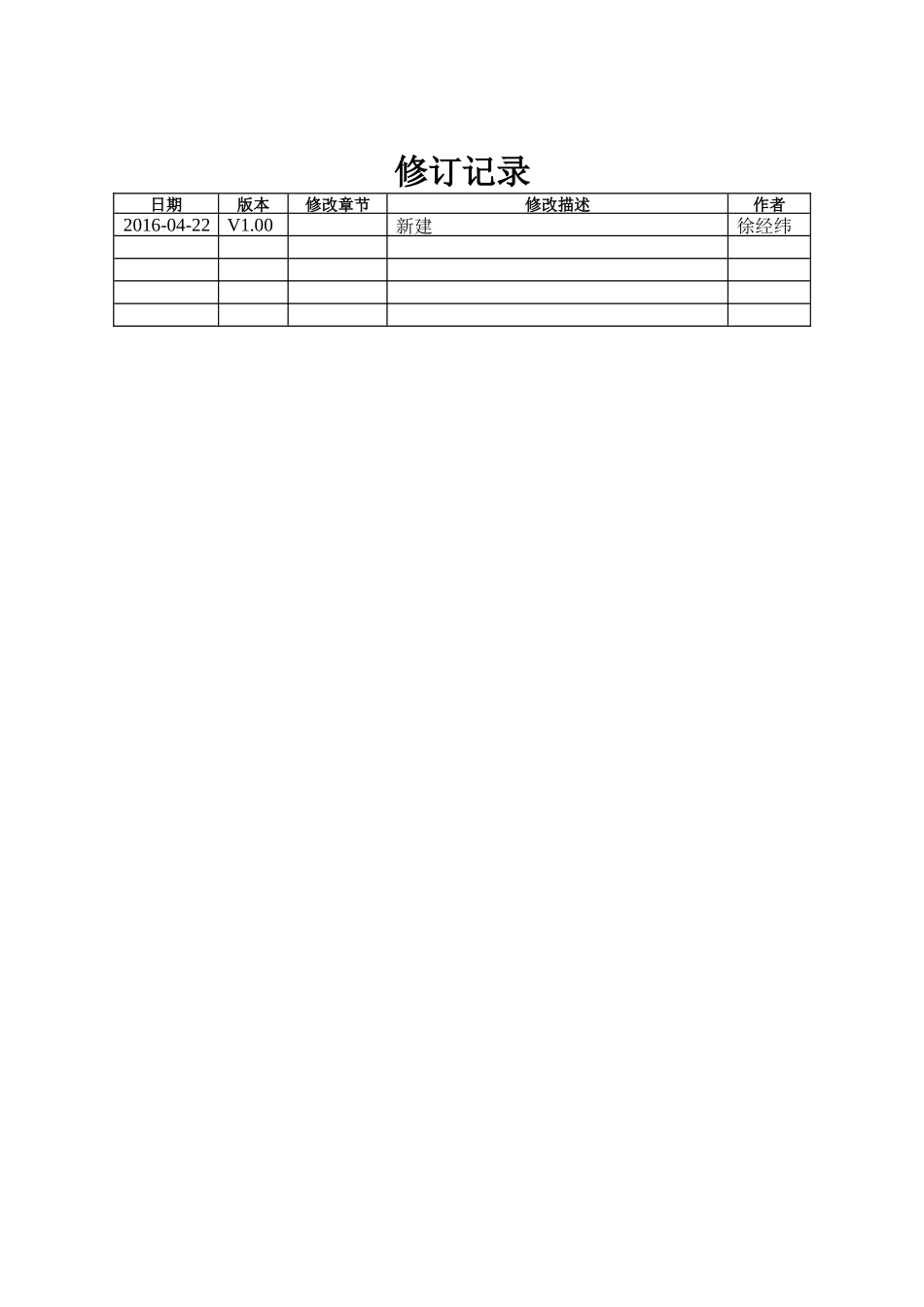 TCS消息处理集群设计方案说明书_第2页