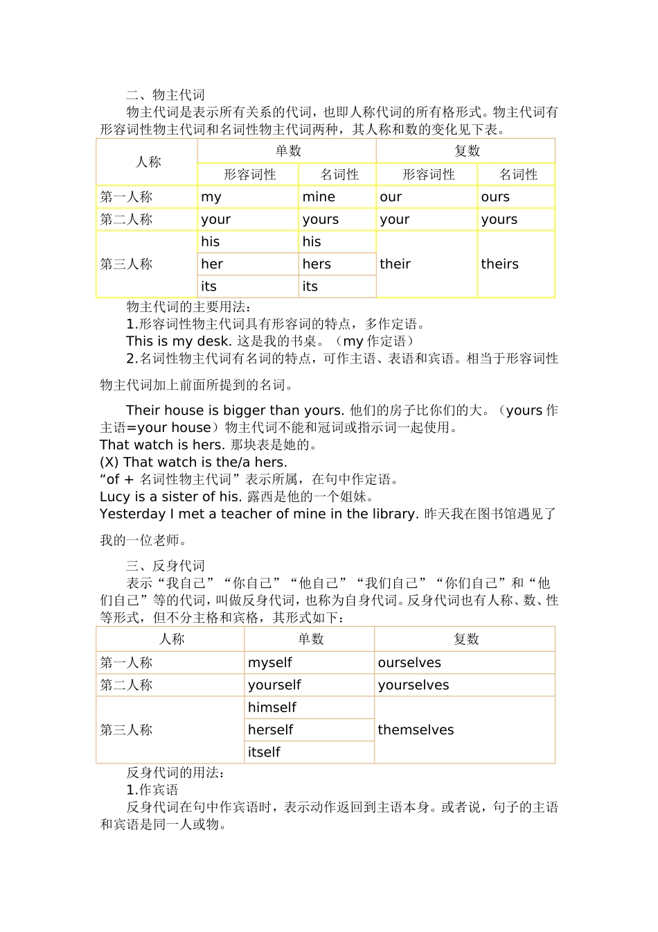 The third period：代词_第2页