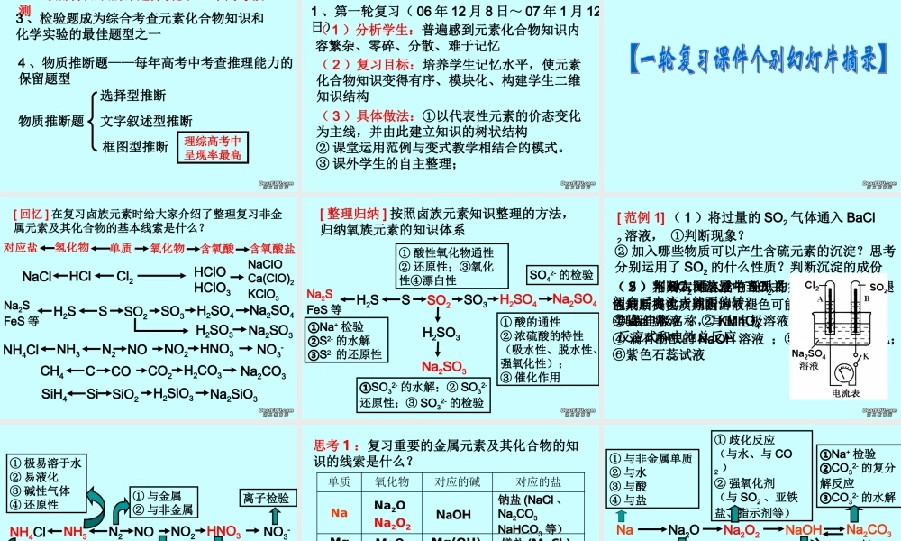 2007年浙江省杭州市高三化学对元素化合物知识复习的思考