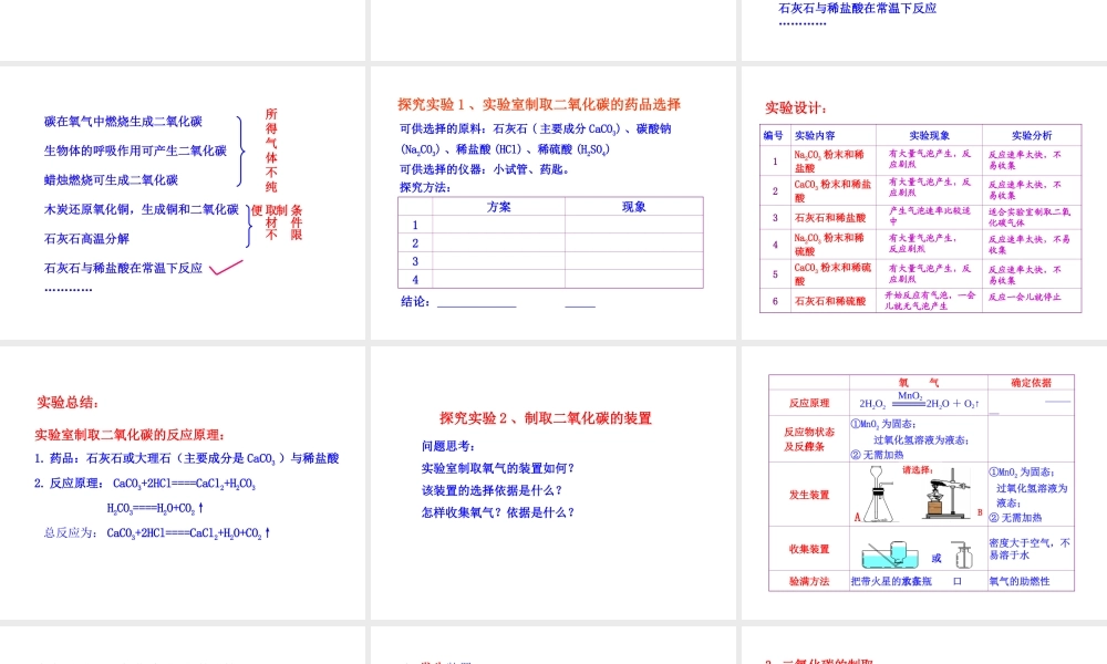 2013年秋九年级化学上册 第六单元 课题2 二氧化碳制取的研究教学课件 （新版）新人教版