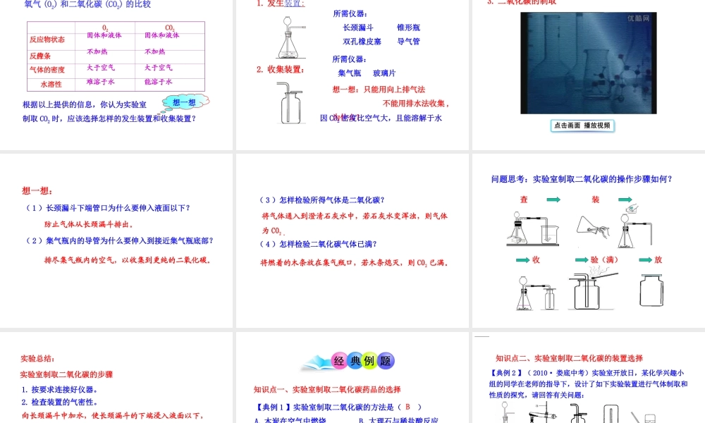 2013年秋九年级化学上册 第六单元 课题2 二氧化碳制取的研究教学课件 （新版）新人教版