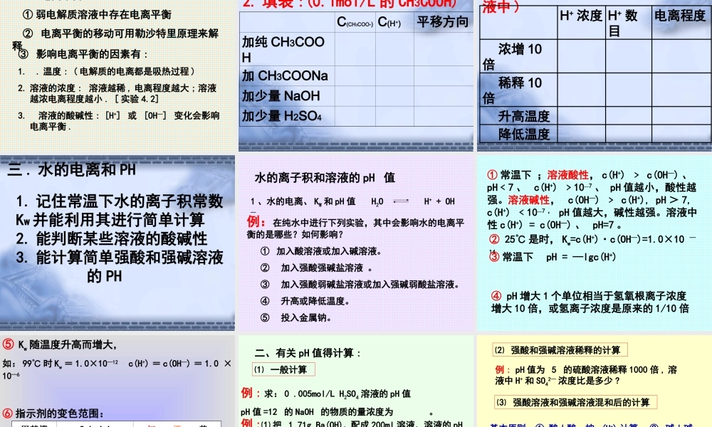 2007年浙江省高二化学电离平衡复习课 新课标 人教版