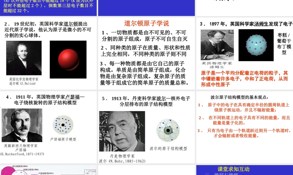 2007年深圳化学科物质结构与性质（1）资料 上学期 人教版化学选修3