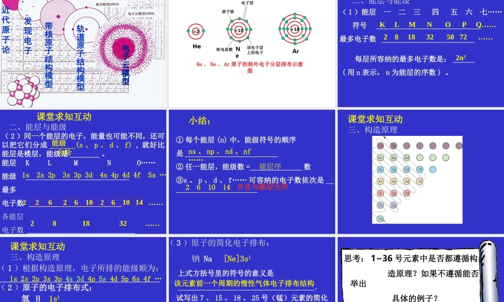 2007年深圳化学科物质结构与性质（1）资料 上学期 人教版化学选修3