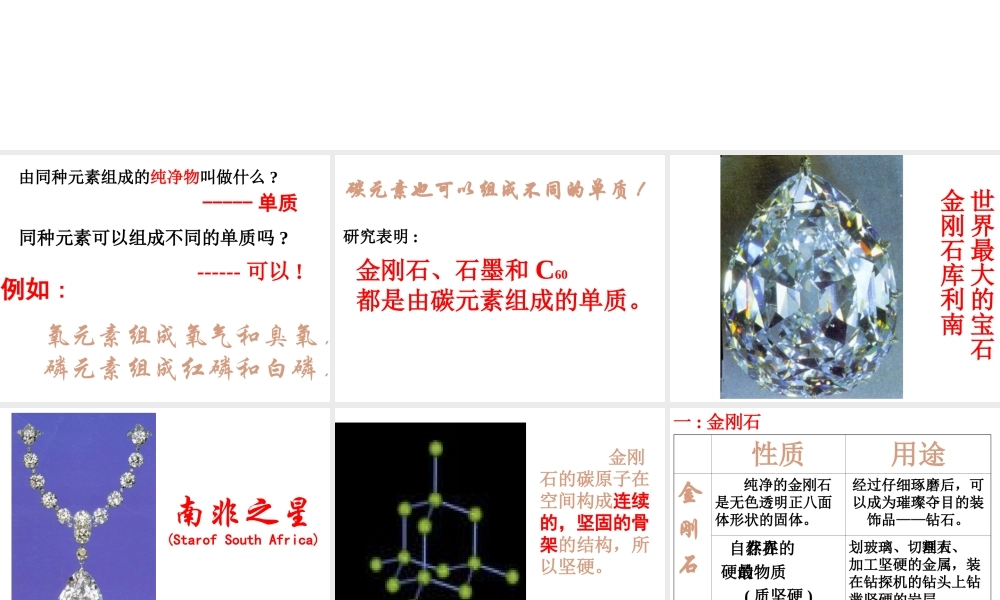 2013年秋九年级化学上册 第六单元 碳和碳的氧化物 课题1 金刚石、石墨和C60精品课件 （新版）新人教版