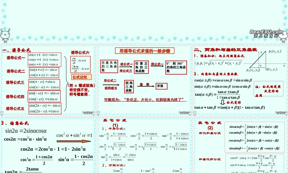2007年高二数学三角函数会考复习2三角变换与求值