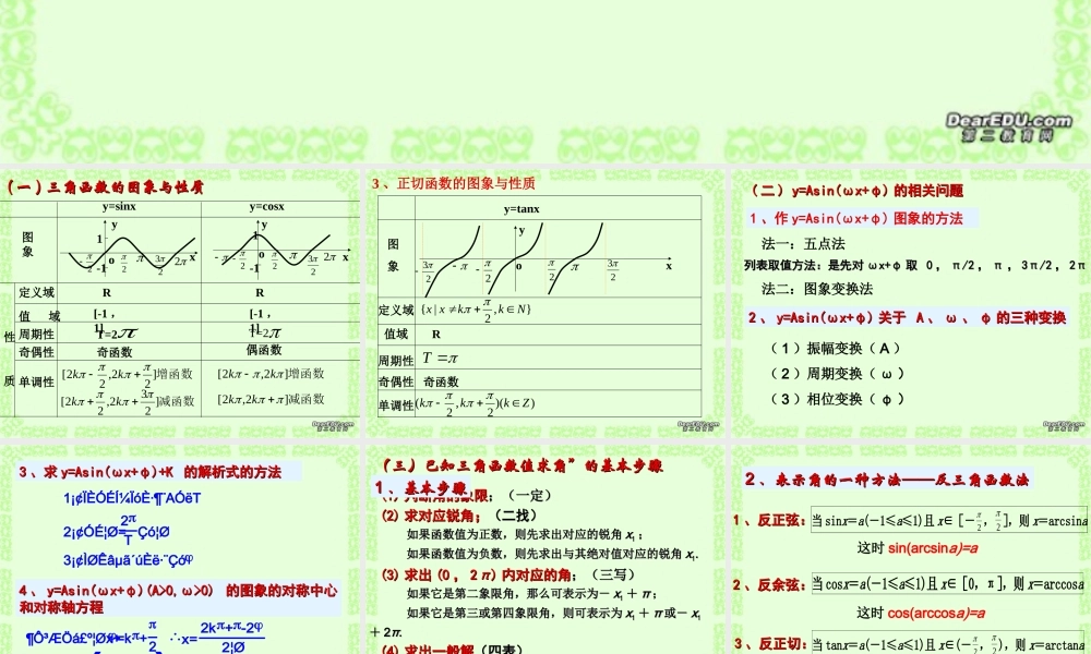 2007年高二数学三角函数会考复习3三角函数的图像与性质