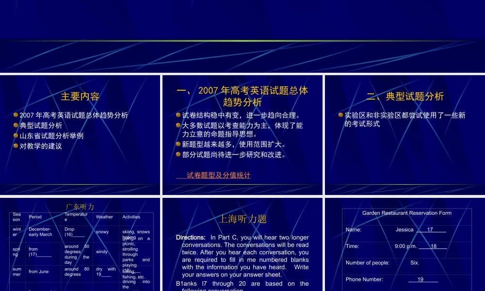 2007年高考英语试题初步分析-泰安