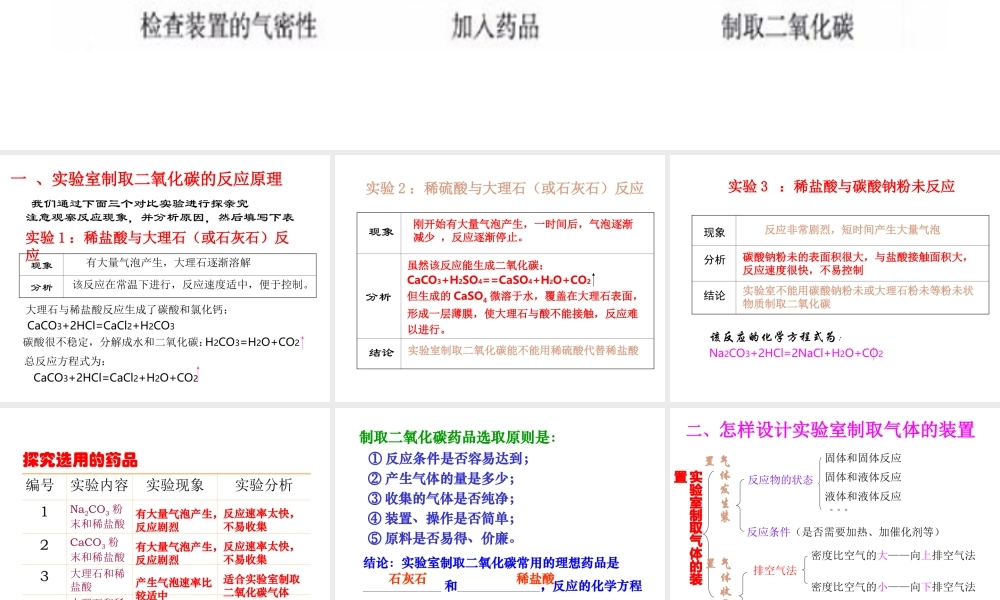 2013年秋九年级化学上册 第六单元 碳和碳的氧化物 课题2 二氧化碳制取的研究精品课件 （新版）新人教版