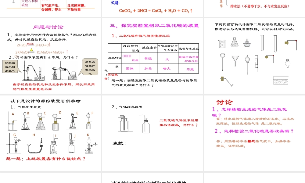2013年秋九年级化学上册 第六单元 碳和碳的氧化物 课题2 二氧化碳制取的研究精品课件 （新版）新人教版