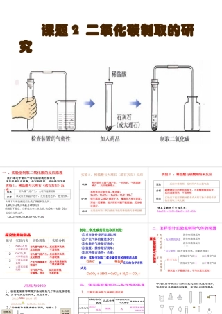 2013年秋九年级化学上册 第六单元 碳和碳的氧化物 课题2 二氧化碳制取的研究精品课件 （新版）新人教版