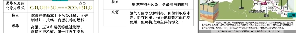 2013年秋九年级化学上册 第七单元 燃料及其利用 课题2 燃料的合理利用与开发（第3课时）精品课件 （新版）新人教版