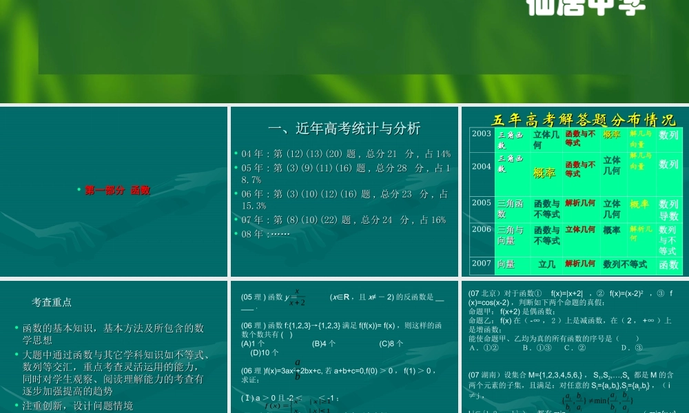 2008届高三数学复习专题报告