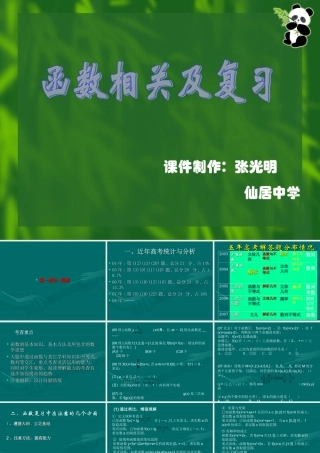 2008届高三数学复习专题报告