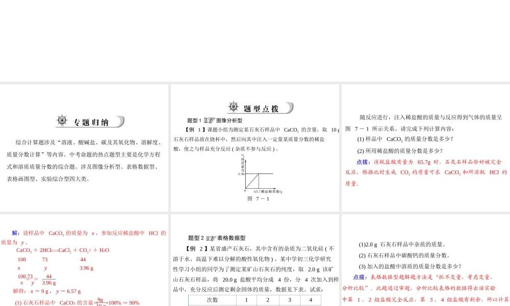 2012年中考化学复习资料 专题七 综合型计算题课件