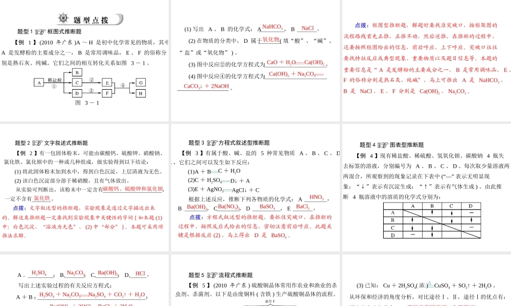 2012年中考化学复习资料 专题三 物质的推断课件