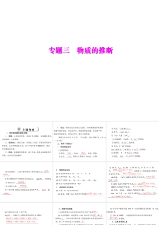 2012年中考化学复习资料 专题三 物质的推断课件