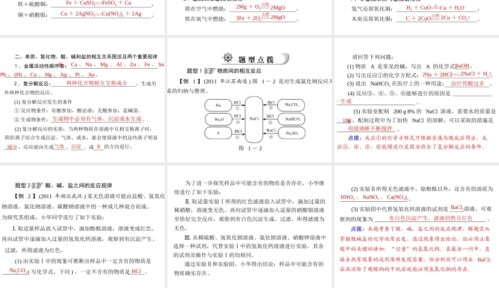2012年中考化学复习资料 专题一 物质间的相互关系及复分解反应课件