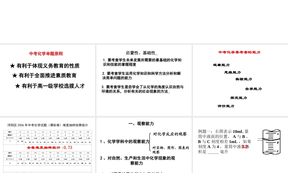 2007年江西省中考化学研讨会报告 新课标 人教版