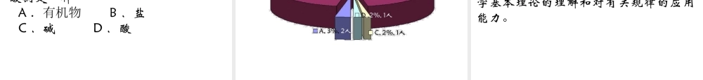 2007年中考化学选择题备考策略