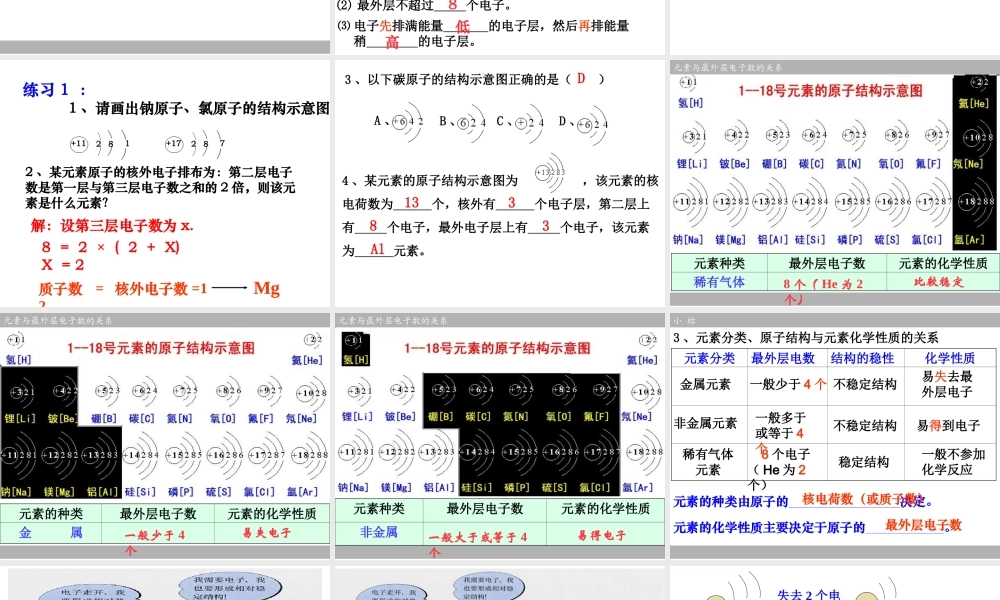 2013年秋九年级化学上册 第三单元 物质构成的奥秘 课题2 离子精品课件 （新版）新人教版