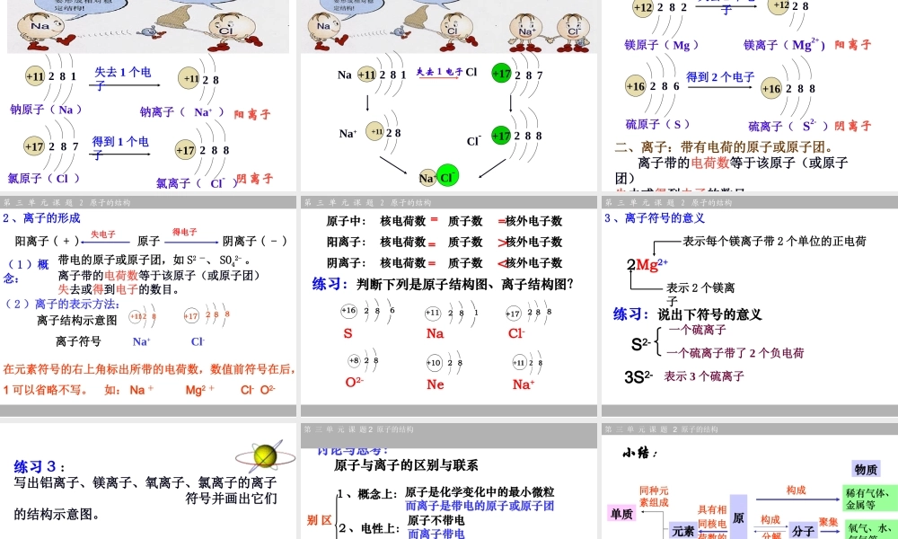 2013年秋九年级化学上册 第三单元 物质构成的奥秘 课题2 离子精品课件 （新版）新人教版
