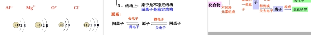 2013年秋九年级化学上册 第三单元 物质构成的奥秘 课题2 离子精品课件 （新版）新人教版