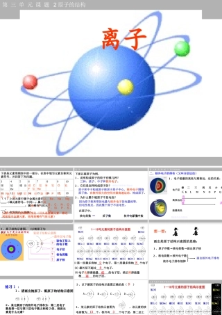 2013年秋九年级化学上册 第三单元 物质构成的奥秘 课题2 离子精品课件 （新版）新人教版