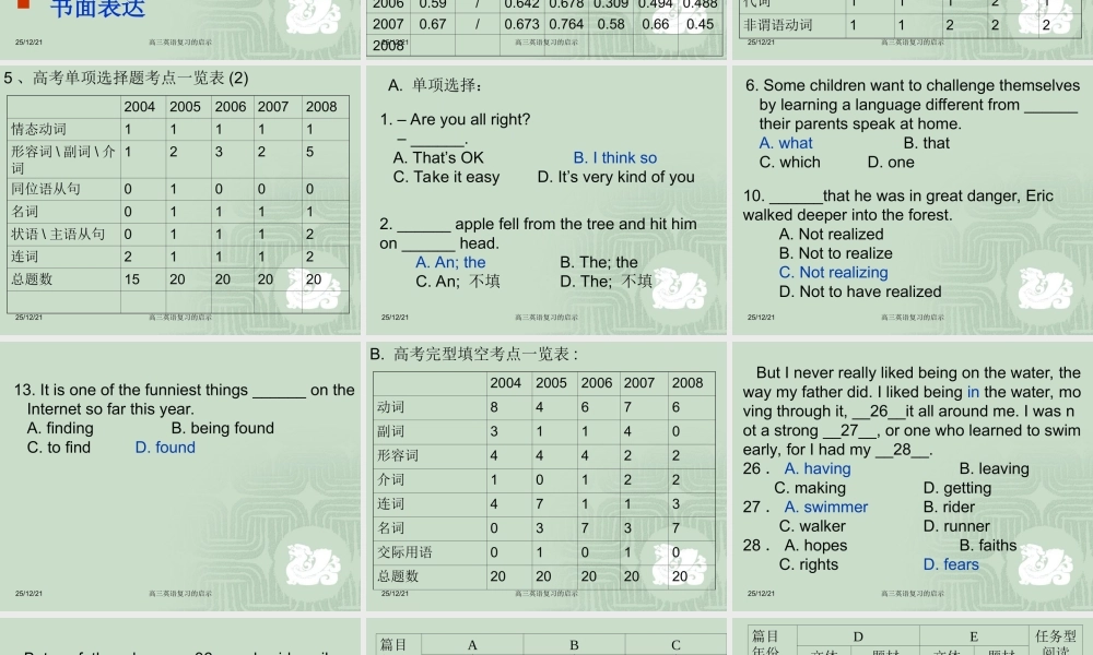 2008年浙江省高考英语试卷对高三英语复习的启示