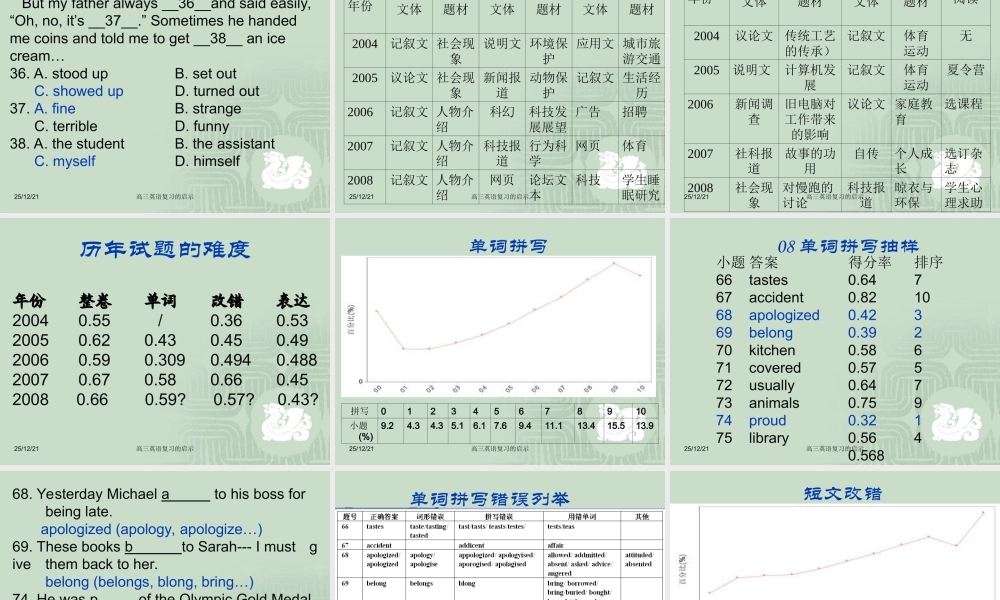 2008年浙江省高考英语试卷对高三英语复习的启示