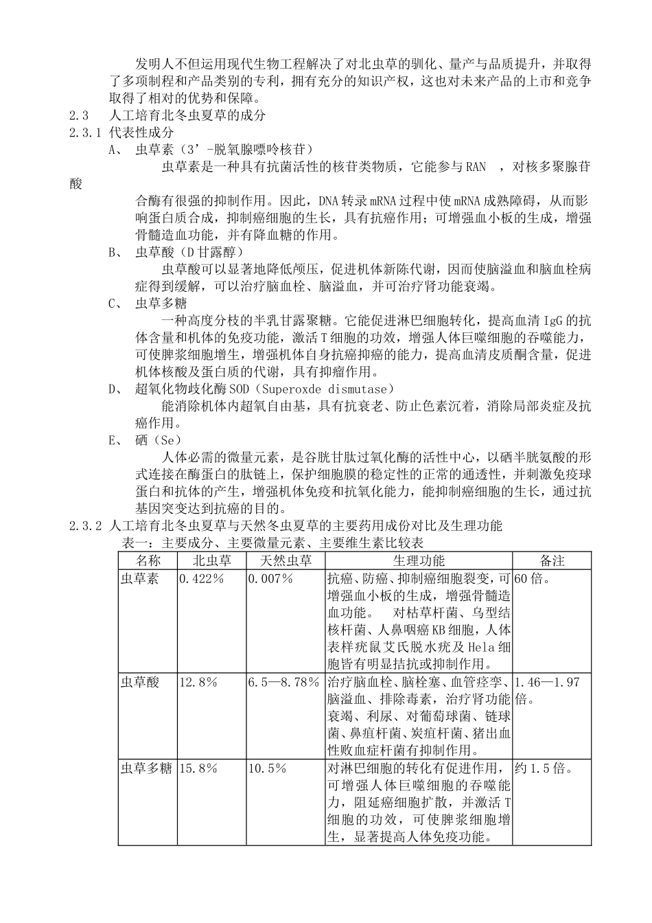 草子实体量产暨通路销售商业计划书_第3页