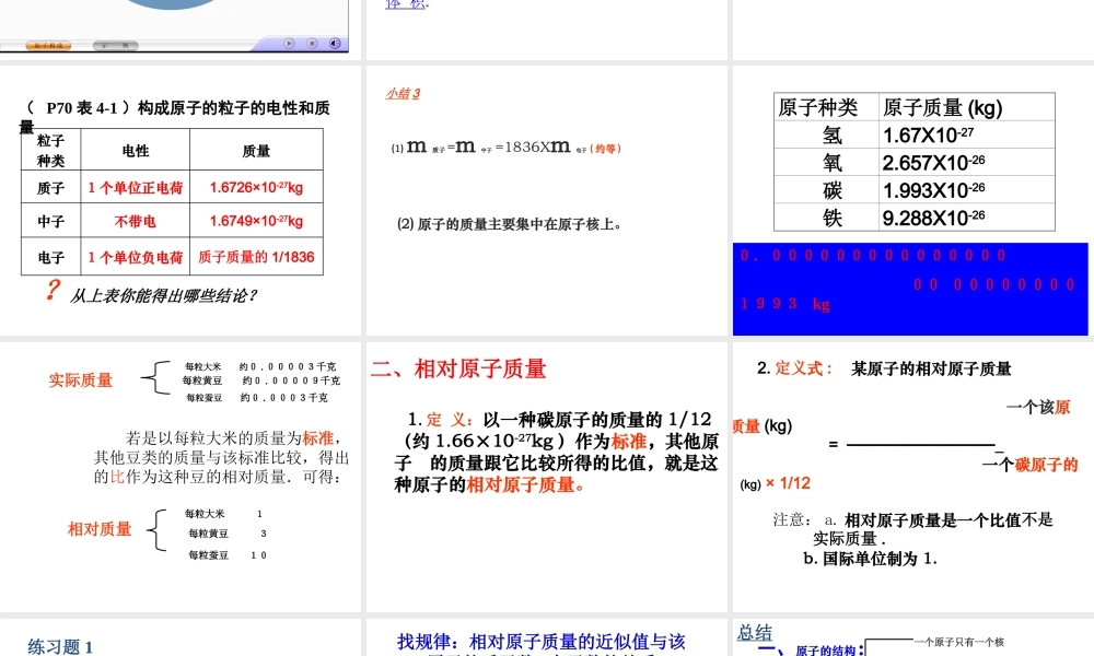 2013年秋九年级化学上册 第三单元 物质构成的奥秘 课题2 原子的结构精品课件 （新版）新人教版